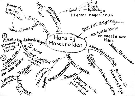 Hans&Mosetrolden400
